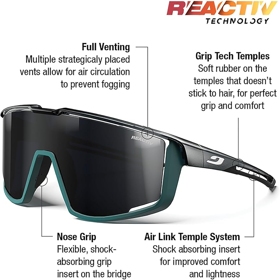 Amazon.com: Julbo Fury Performance Sunglasses - Black/Matte Green